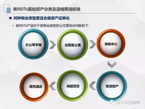 創(chuàng)業(yè)投資趨勢 互聯(lián)網(wǎng)數(shù)據(jù)中心與199it在數(shù)據(jù)服務(wù)中的角色